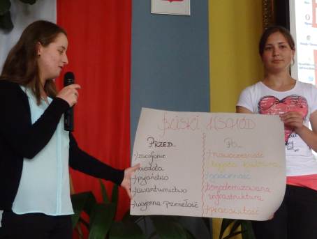 Seminarium "Bliski nam Wsch�d" - ZS w �egocinie  - 26.06.2013 r.