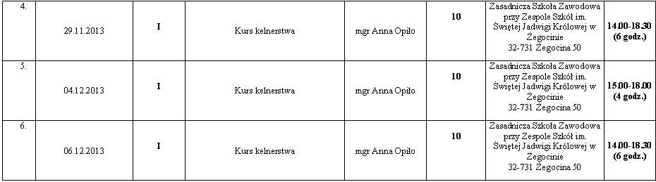 Harmonogram na listopad 2013