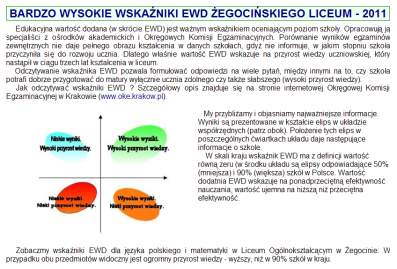 Serwis www.zegocina.pl o wynikach EWD LO w �egocinie.